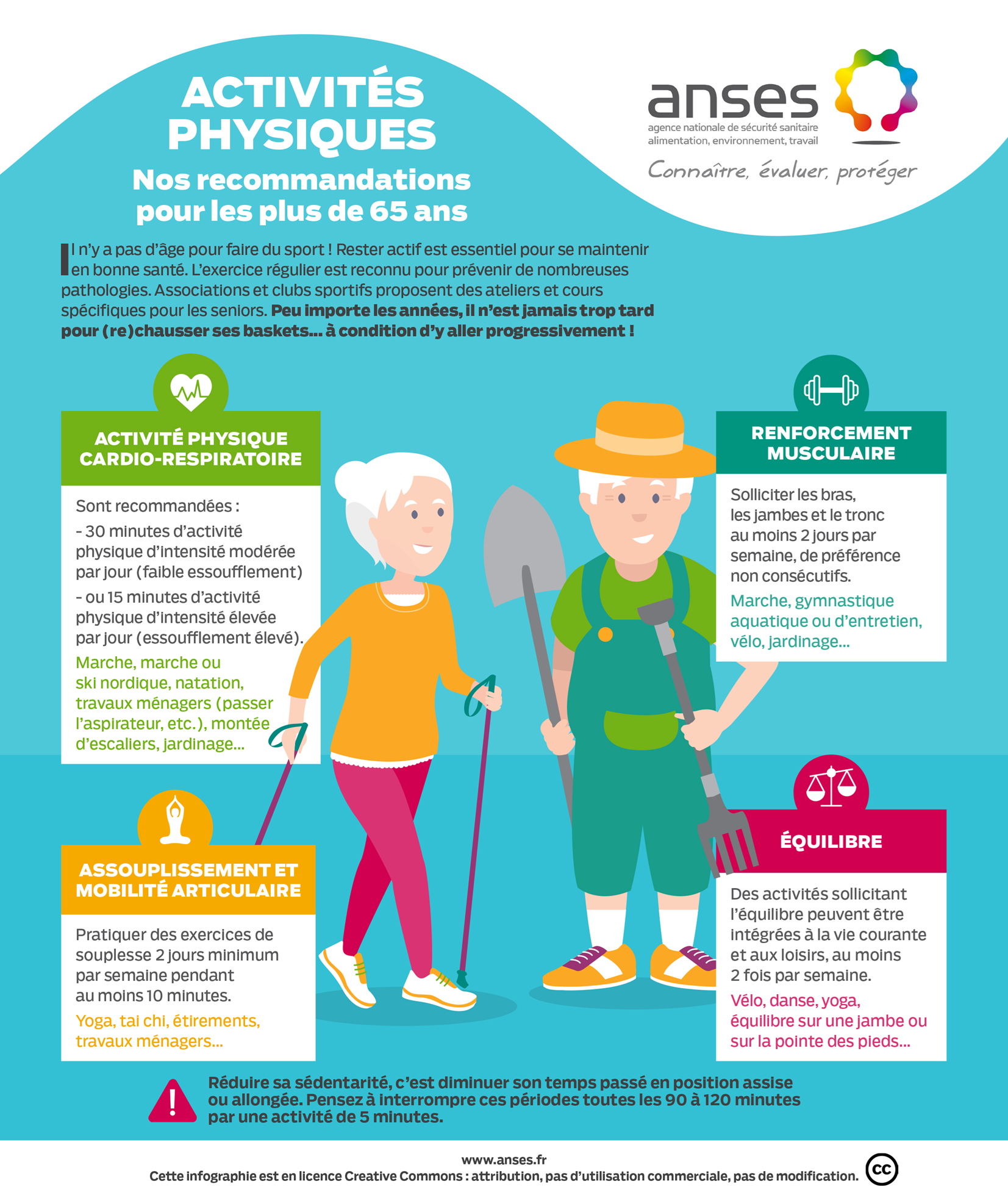 Illustration flyer Recommandations d'activité physique pour les personnes âgées