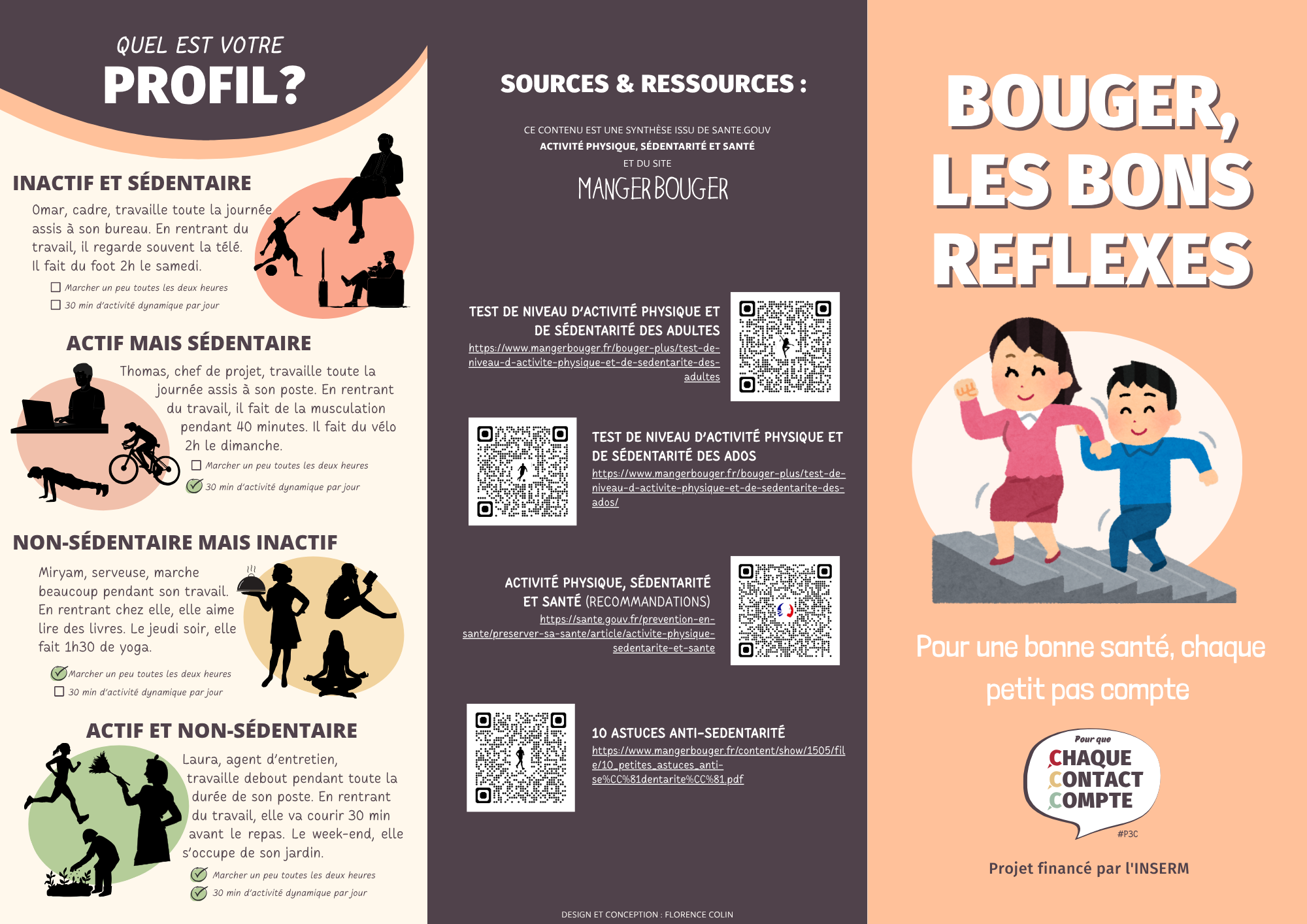 Illustration flyer Bouger, les bons réflexes(1)