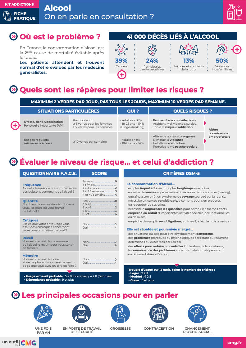 Illustration Fiche Pratique Médecin Généraliste