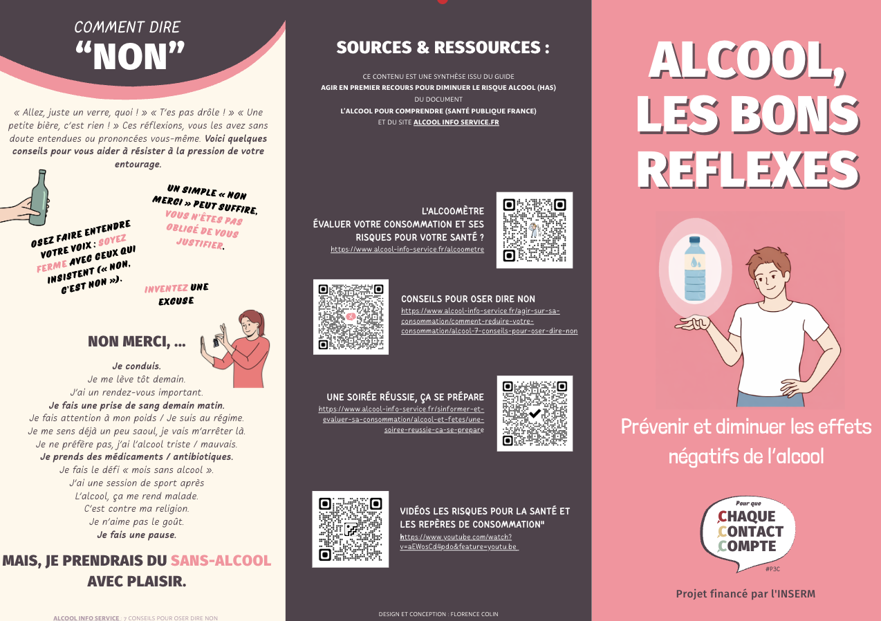 Illustration flyer Alcool, les bons reflexes