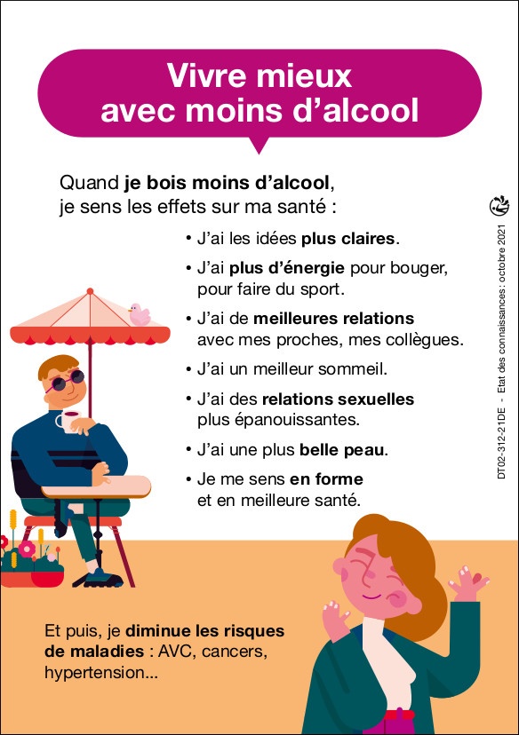 Illustration flyer Vivre mieux avec moins d'alcool