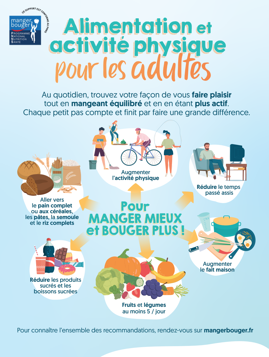 Illustration flyer Alimentation et activité physique pour les adultes