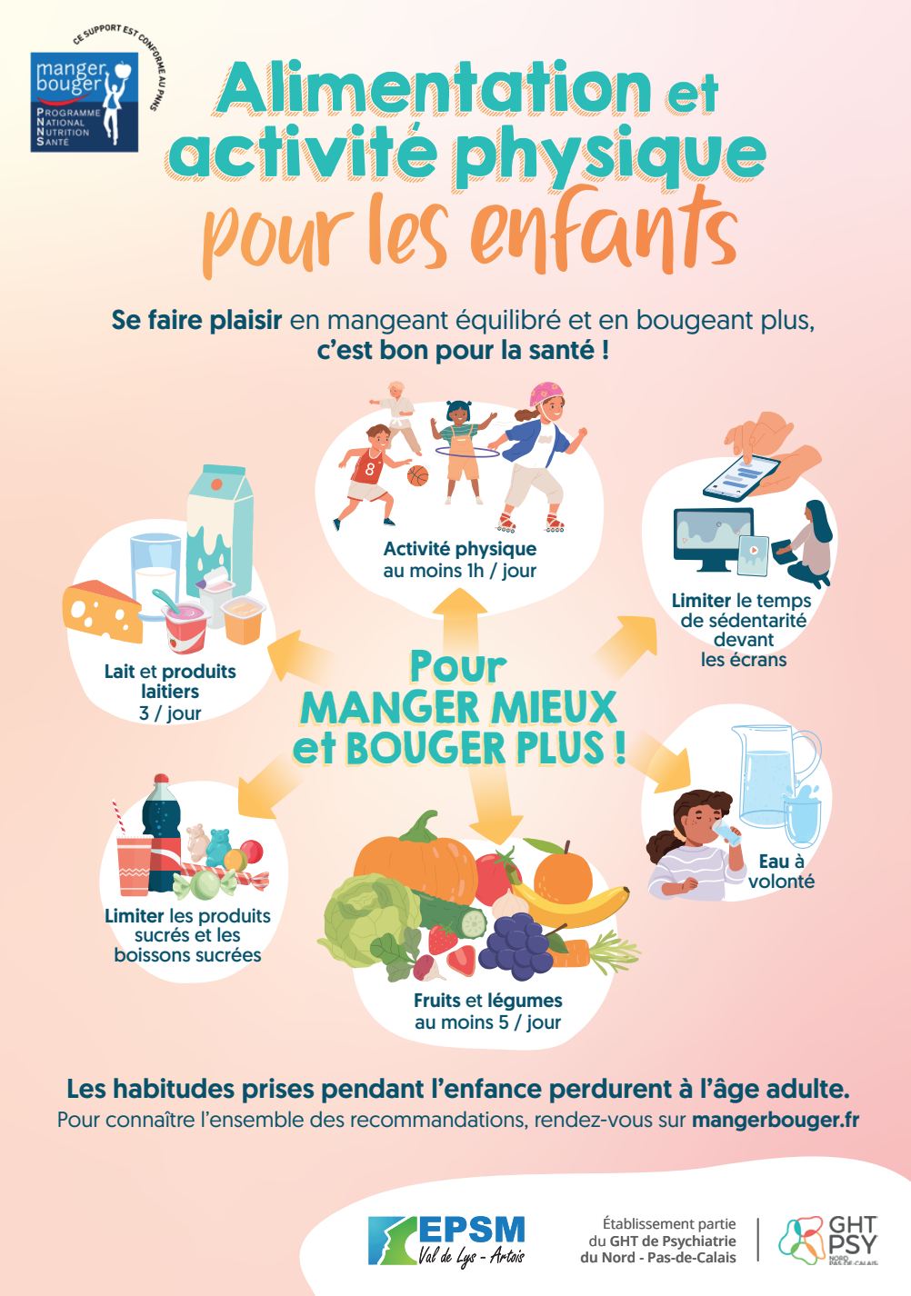Illustration flyer Alimentation et activité physique pour les enfants
