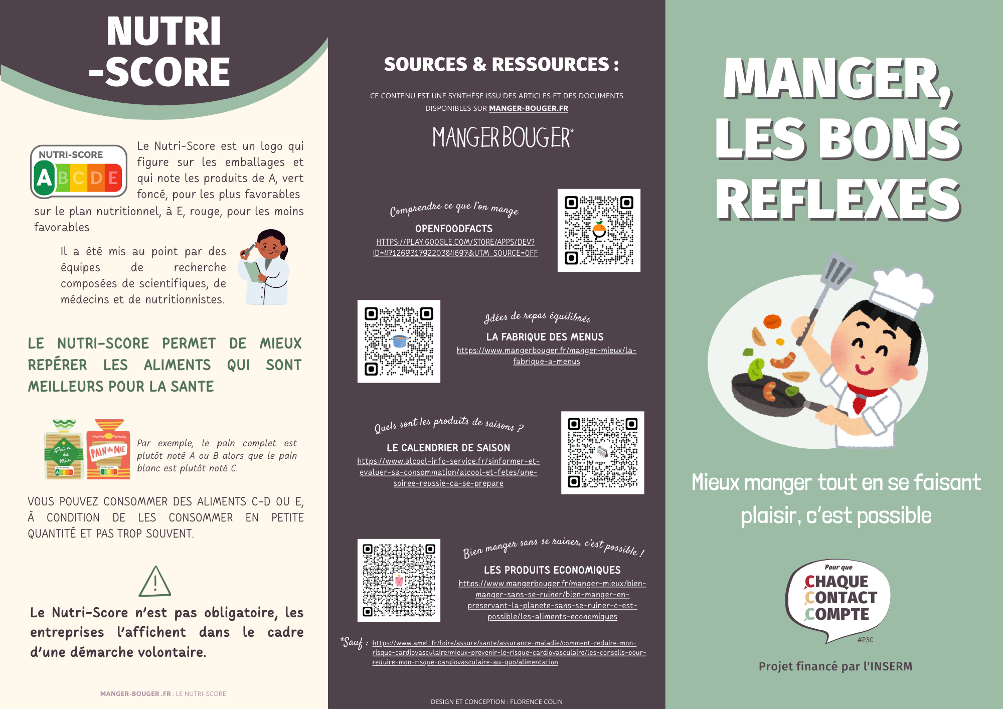 Illustration flyer Manger les bons réflexes