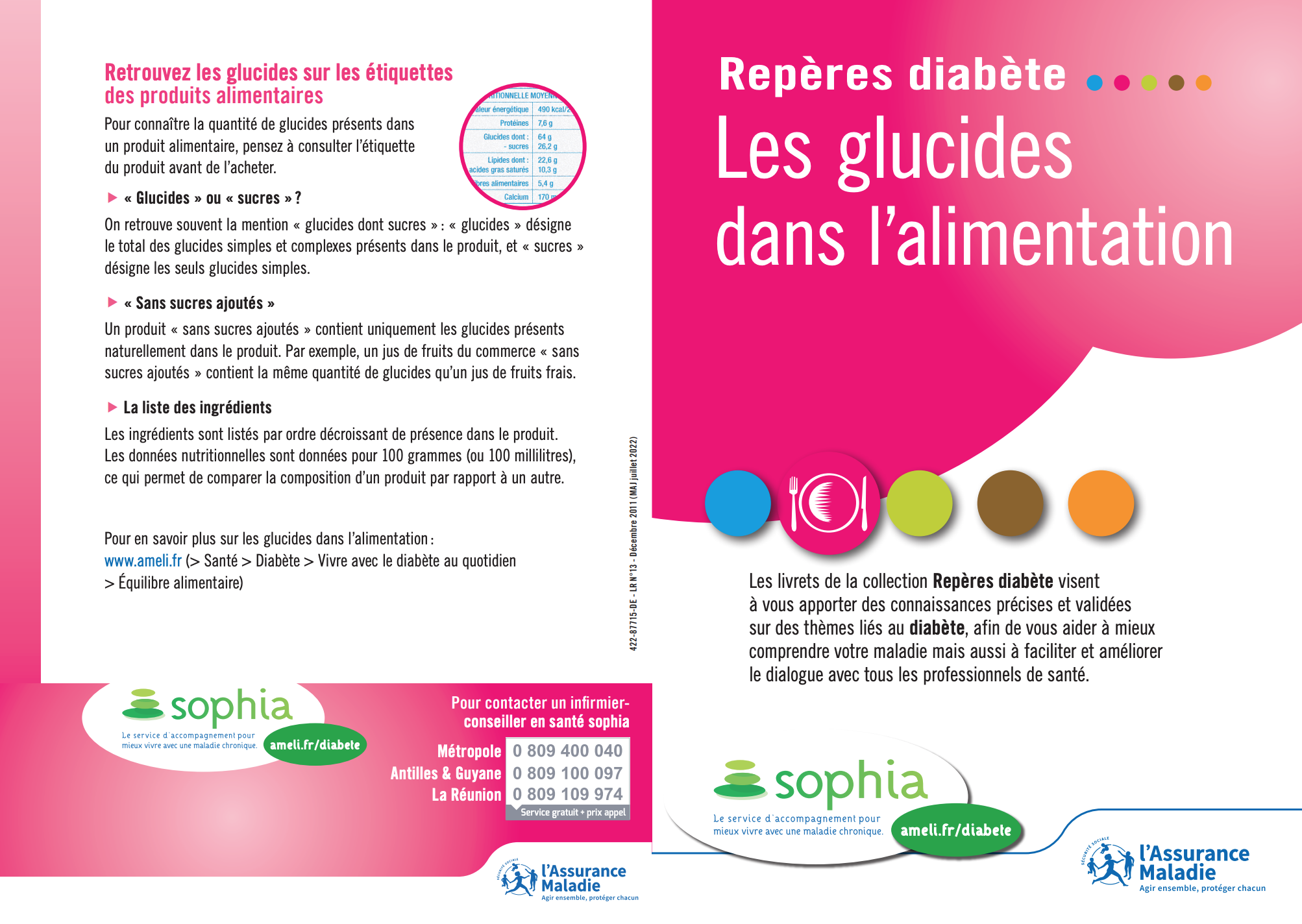 Illustration flyer Les glucides dans l'alimentation