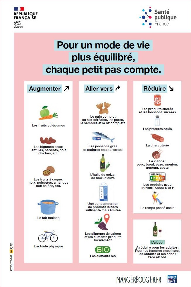 Illustration flyer Pour un mode de vie plus équilibré
