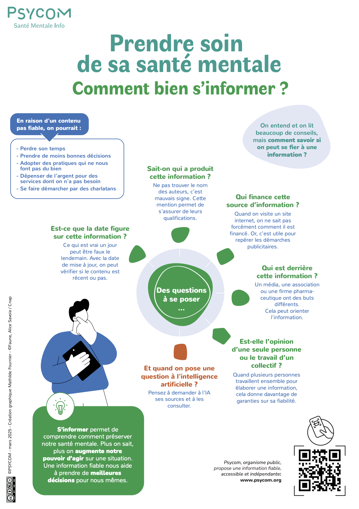 Illustration Comment bien s’informer