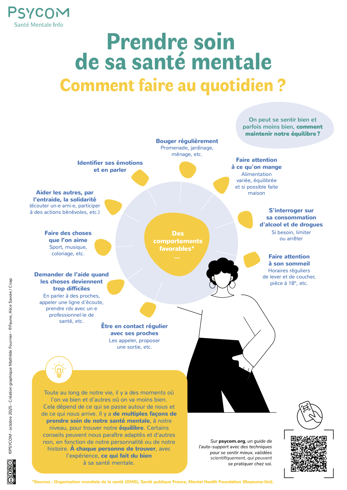 Illustration Les comportements favorables