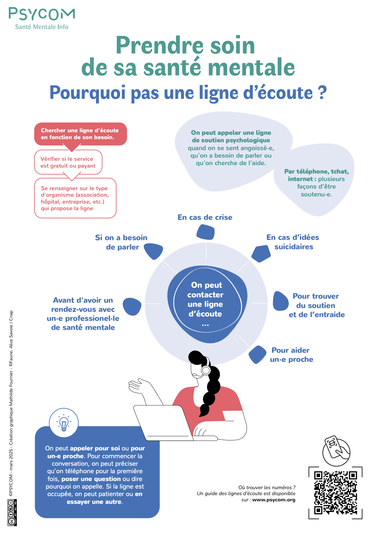 Illustration Les lignes d’écoute