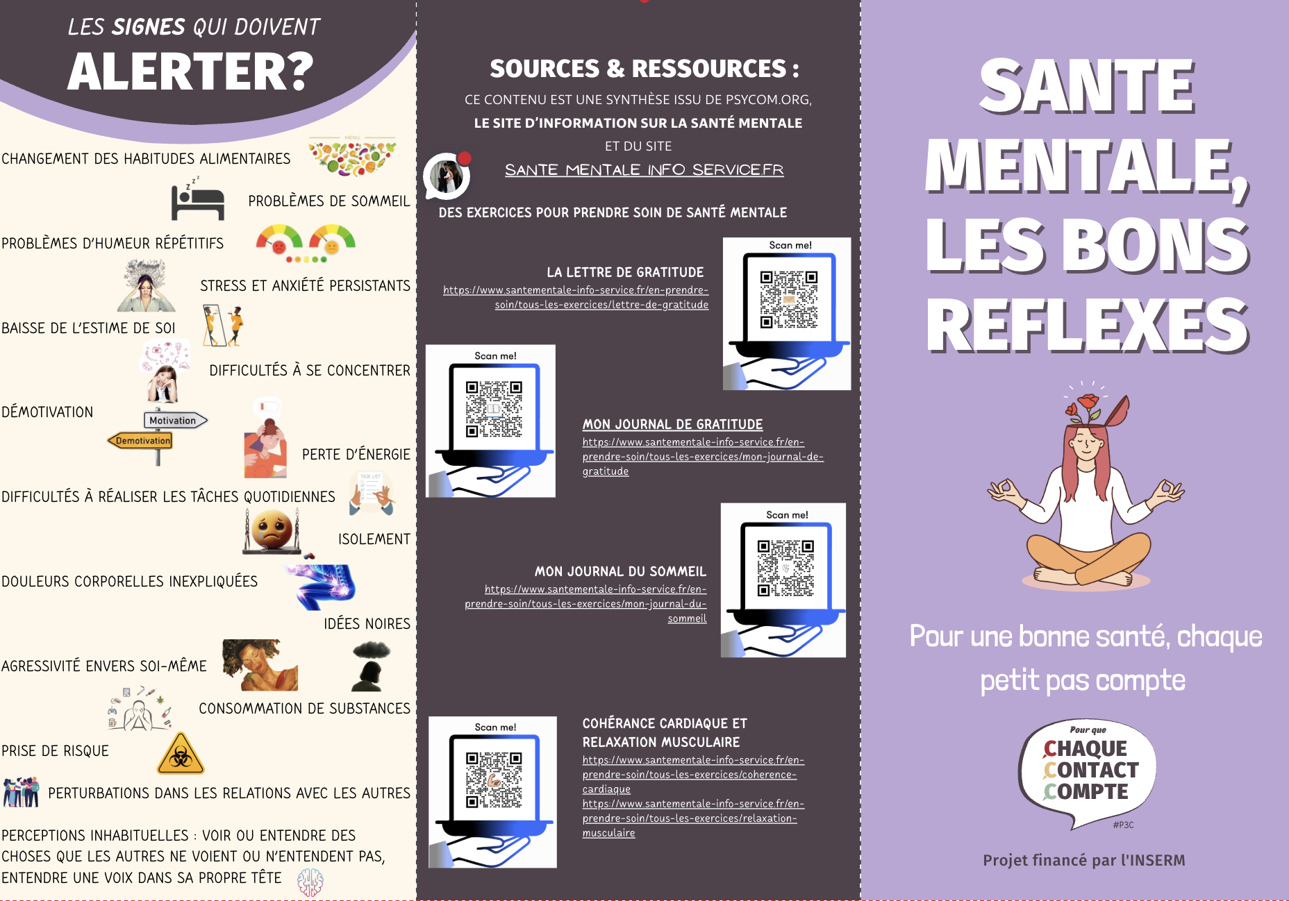Illustration flyer Santé Mentale, les bons reflexes